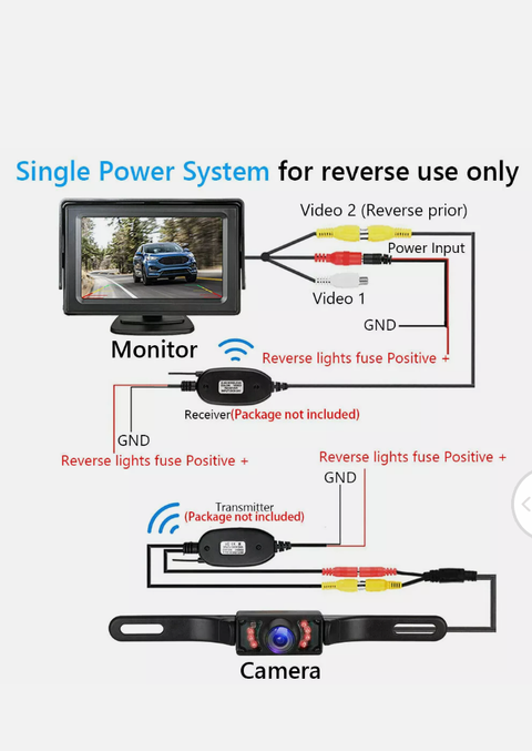 Waterproof Reverse Camera Reversing Rear View Kit 5 inch TFT LCD Screen Monitor