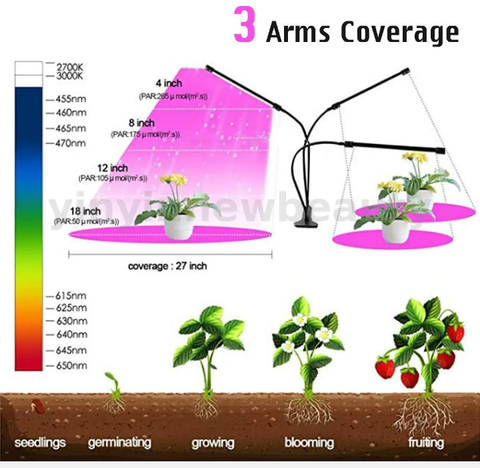 3 Head LED Full Spectrum Grow Light Pot Plant Flower Veg Light Growing Lamp AU - Bright Tech Home
