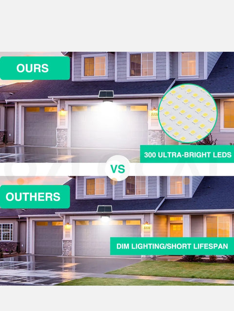 100W LED Solar Light Street Flood Sensor Remote Outdoor Garden Security Lamp