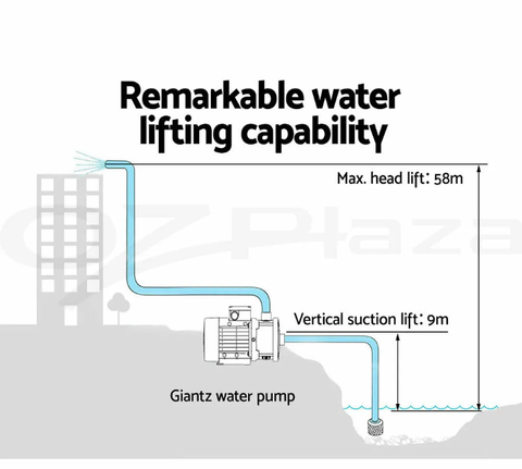 Giantz High Pressure Multi Stage Pump Water Auto Garden Rain Tank Irrigation