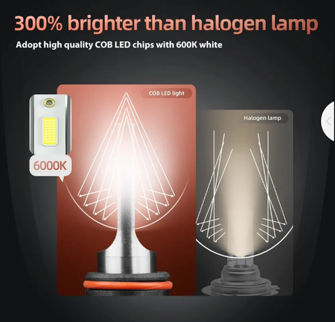 H4 9003 240W 360000LM LED Headlight kit Lamp Bulbs Globes High Low Beam Upgrad