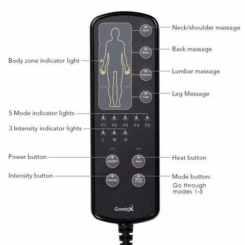 Giantex Massage Mat 10 Motor Vibration Massager Pad Heat Relief Full Body